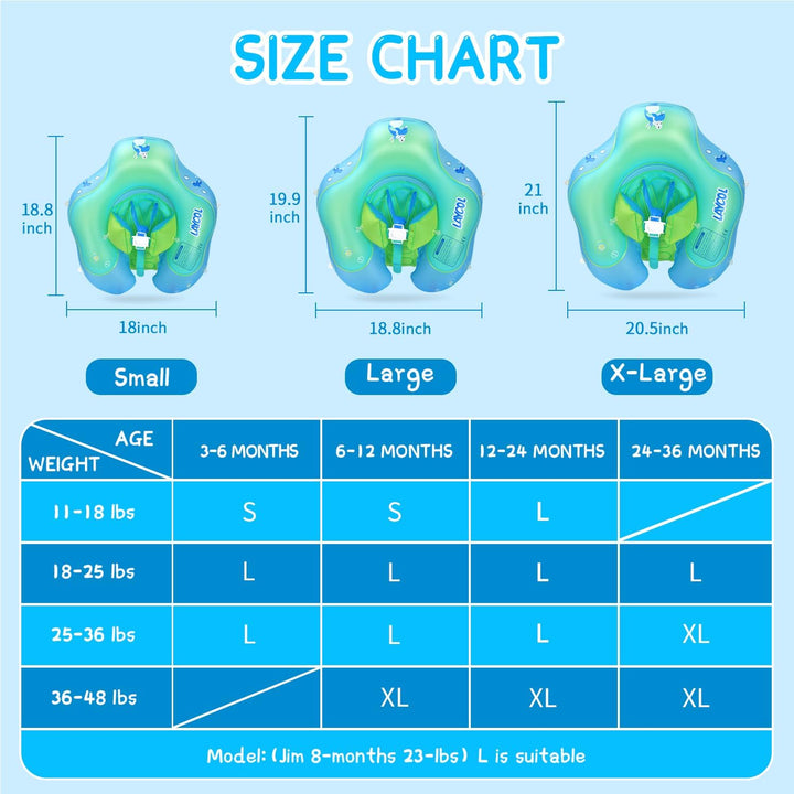Baby Swimming Float with UPF50+ Sun Canopy Baby Floats for Pool No Flip Overbaby Pool for Baby Age of 3-36 Months