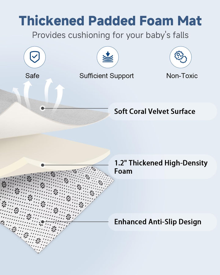Thick Baby Play Mat for Floor,50 X 50 Playpen Mat,Tummy Time Foam Mat,Ultra Soft Support & Plush Feel,Easy Care with Non-Slip Cushioned for Infant,Kids and Toddler Crawling,Grey