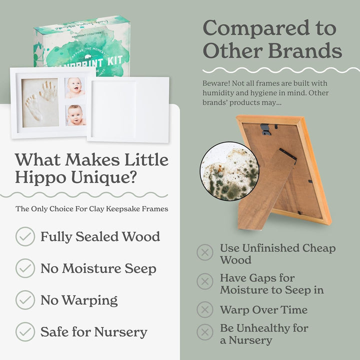 Baby Footprint Kit & Keepsake | Baby Handprint Kit | Baby Hand and Footprint Kit (Alpine White, Standard)