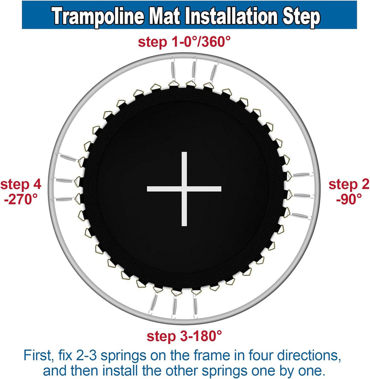 12FT 14FT 15FT Trampoline Mat Replacement, Fits 5.5" Springs 72 80 V-Hooks round Trampoline Frame,Premium Trampoline Jumping Mat (Excluding Frame and Spring)