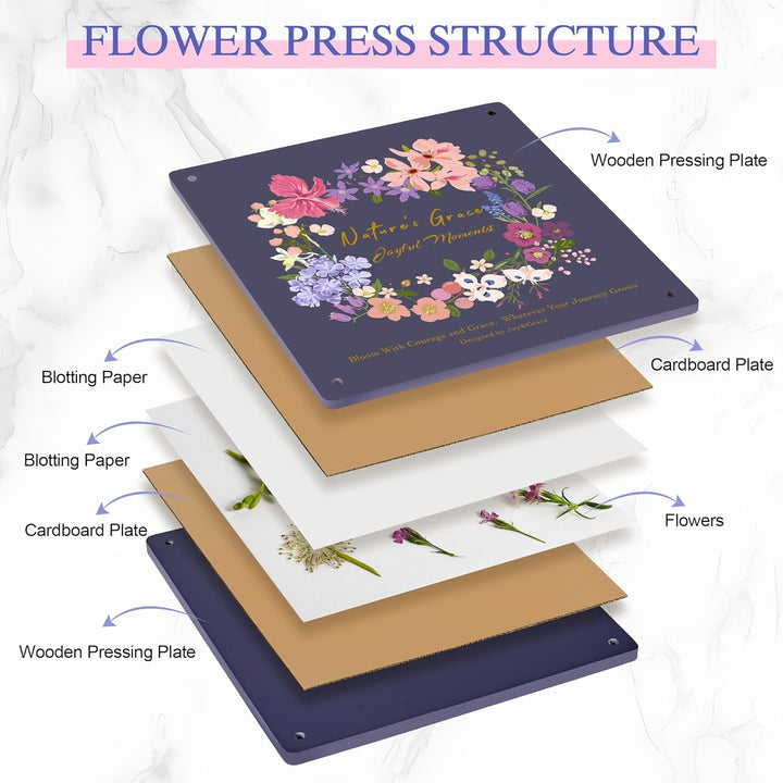 Flower Press Kit for Adults & Kids, with Designed Cover and DIY Album, 10.9" X 10.9" 10 Layers Flower Preservation Kit, Plant Press and Large Plant Drying Toolkit (Color Box, Purple Navy)