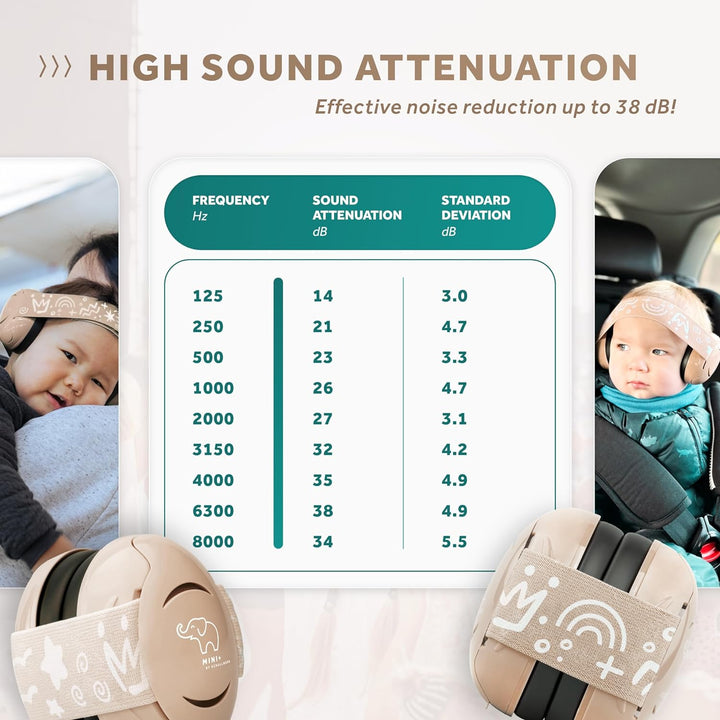 ® Mini+ Baby Ear Muffs – Infant Noise Cancelling Headphones, Toddler Ear Protection, Baby Headphones for Noise