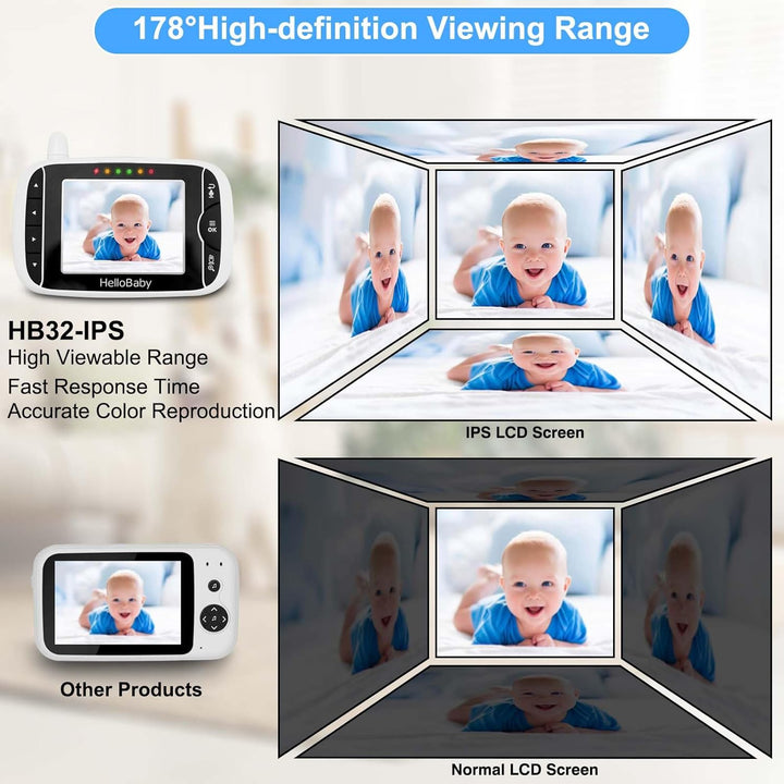 Baby Monitor with 2 Cameras, No Wifi, with Camera and Audio,Video, Night Vision 2-Way Audio, Fully Remote Pan & Tilt, 2X Zoom, ECO Mode, 8 Lullabies