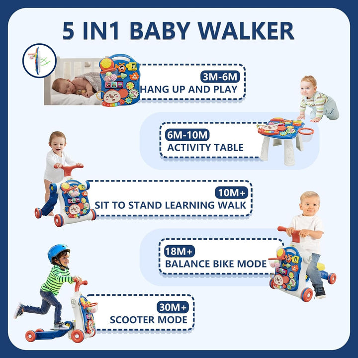 5 in 1 Baby Push Walker for Baby Boy, Activity Center Learning to Walk, Sit to Stand, Early Learning Push Toys for Infant 12 Months, Walking Toys Gift for Toddler Boys, Blue