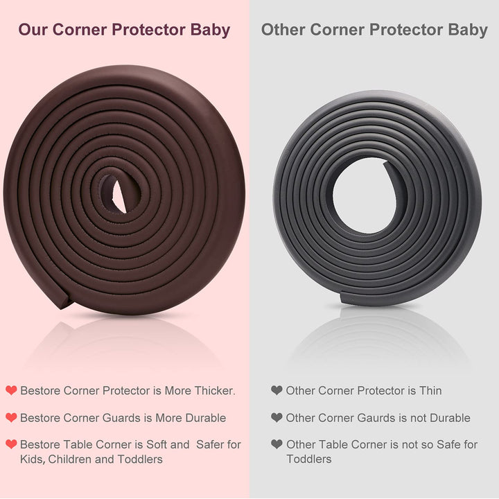 Baby Proofing Edge Corner Protector, 20.5 Ft (18.1Ft Edge + 8 Corners) Baby Proof Corner Guards ,Thick Table Bumper Guard, 3M Pre-Taped Corners, Soft Rubber Foam Guard Heavy-Duty…