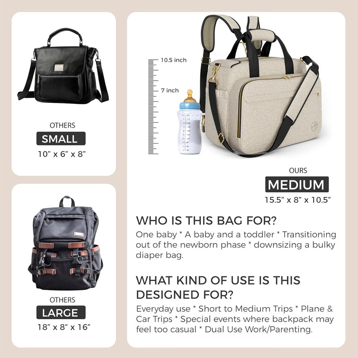 4 in 1 Convertible Diaper Bag Tote for Baby Boys and Girls - Converts into Diaper Backpack, Tote Bag, Stroller Bag and Crossbody Diaper Bag - Beige Baby Travel Bag - Gift for Mom