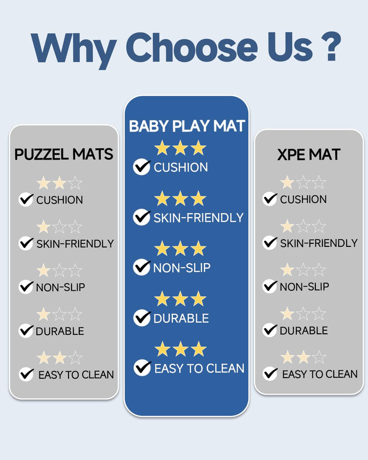Thick Baby Play Mat for Floor,50 X 50 Playpen Mat,Tummy Time Foam Mat,Ultra Soft Support & Plush Feel,Easy Care with Non-Slip Cushioned for Infant,Kids and Toddler Crawling,Grey