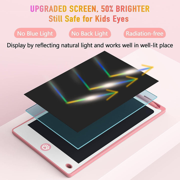 LCD Writing Tablet for Kids 8.8 Inch, Toys for Girls Boys Drawing Pad for 3 4 5 6 7 Year Old Kids Toys, Children’S Day Gift Toddler Doodle Board Travel Essentials, Birthday Gift for Children