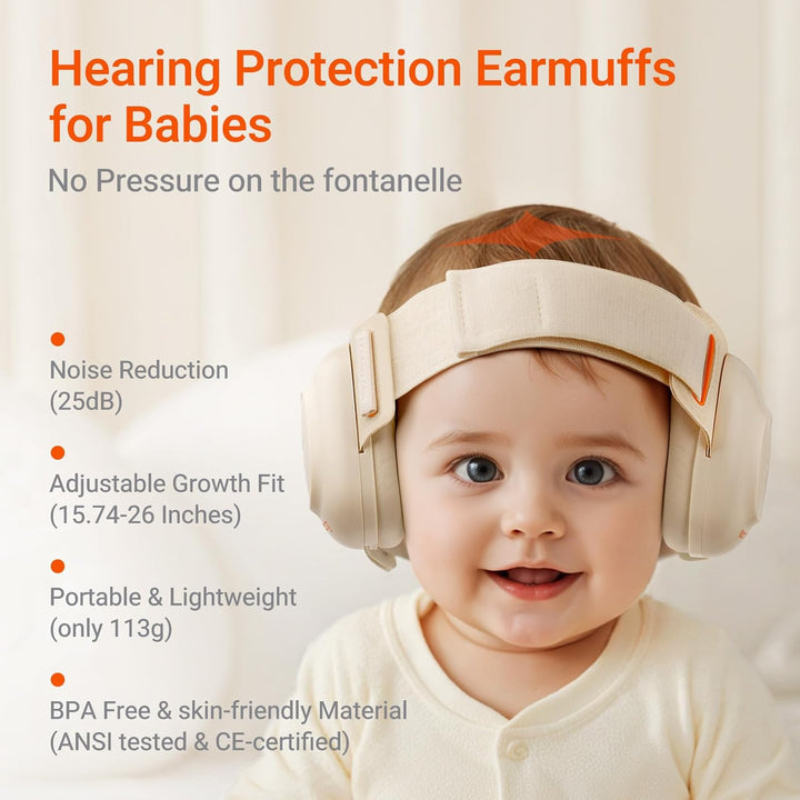 Baby Ear Protection for Infants and Toddlers (3 to 48 Months), 25Db Noise Cancelling Headphones for Travel, Airplanes, Concerts – CE & ANSI Certified Hearing Protection & Improves Sleep