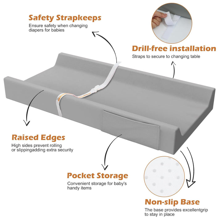 Vegan Leather Baby Changing Pad, Waterproof & Wipeable Soft Diaper Changing Mat 32" X 16.6" Comfortable Infant Changing Station for Dresser & Table