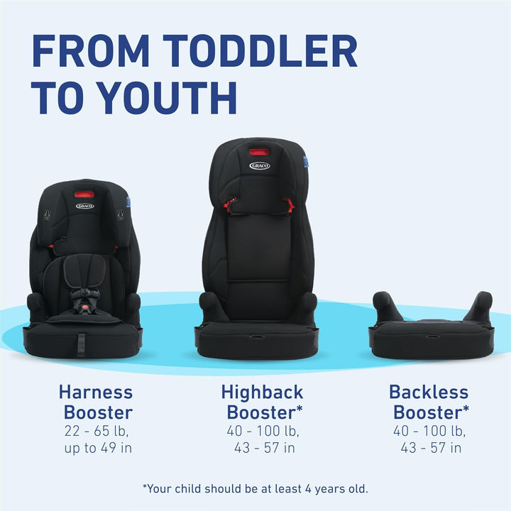 Tranzitions 3-In-1 Harness Booster Car Seat, Forward Facing Car Seat, Highback, to Backless Booster, Black