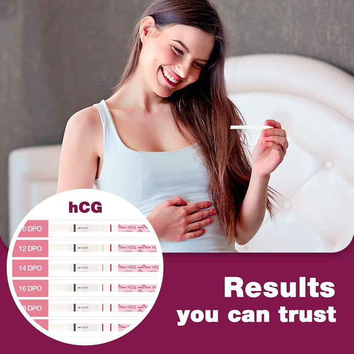 Pregnancy Test Strips Kit, 20 Pack Early Detection Hcg Tests - Bulk Pregnancy Strips - Powered by Premom APP