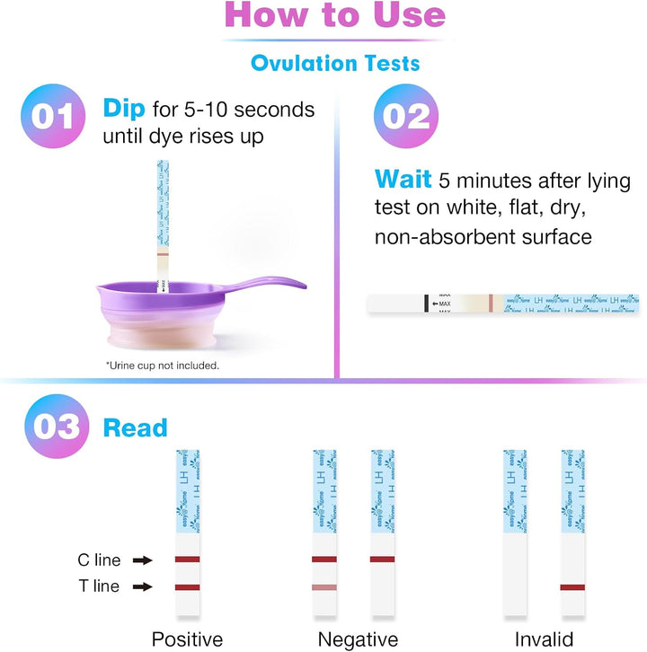Ovulation Test Strips, 25 Pack Fertility Tests, Ovulation Predictor Kit, Powered by Premom Ovulation Predictor Ios and Android App, 25 LH Strips