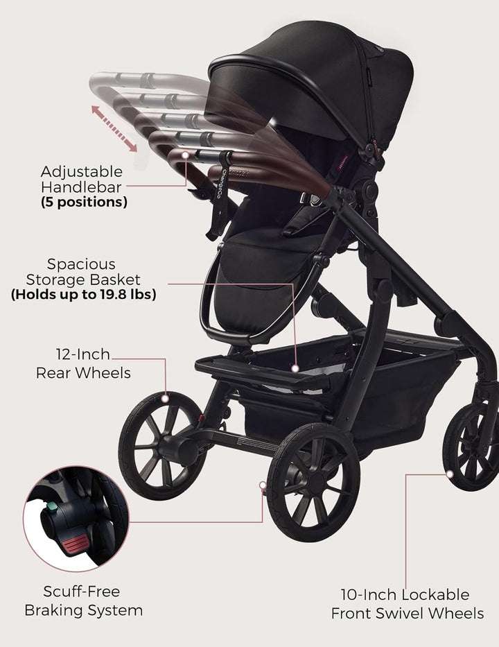 Changego Baby Stroller, Convertible Single-To-Double-To-Wagon Stroller with 23 Configurations, Seat Included, Large PU Wheels, All-Wheel Suspension ＆ Extendable UPF50+ Canopy