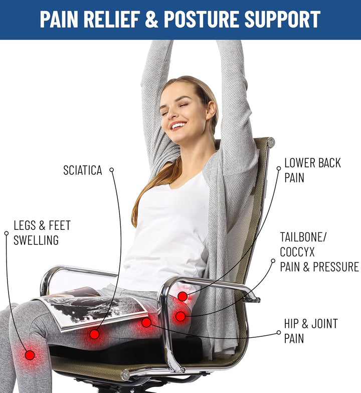 Doctor Recommended Memory Foam Seat Cushion for Office Chairs & Car Seat - Ergonomic Office Desk Accessories for Tailbone Pain Relief, Sciatica & Back Support