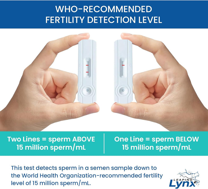 Fertility Test Kit for Men – Sperm Count Home Test Kit for Male Fertility – At-Home Semen Analysis Shows Normal or Low Sperm Count – Fast, Private, Easy to Use - Sperm Check Test Kit