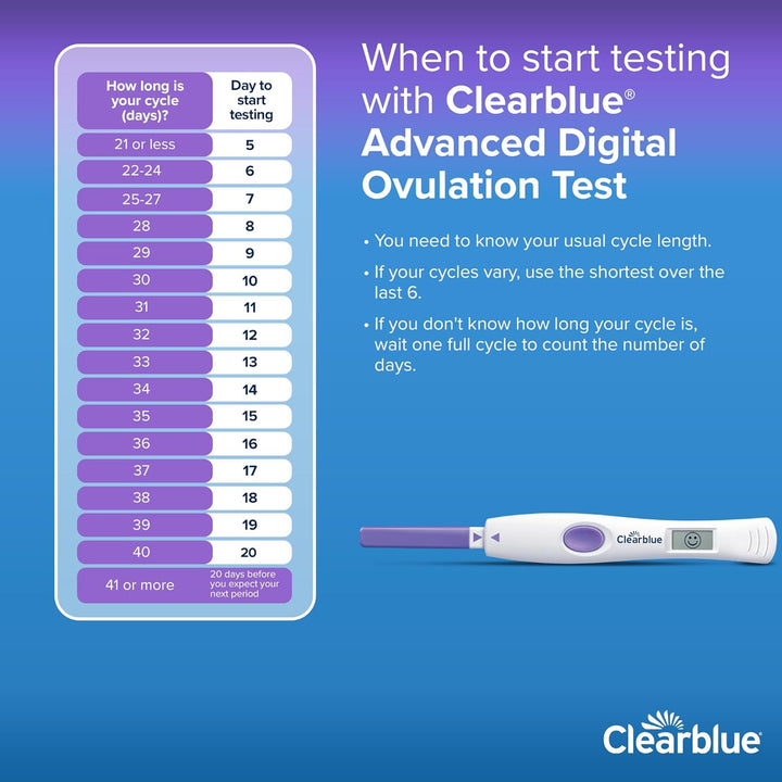 Advanced Digital Ovulation Test Kit, 16 Ct