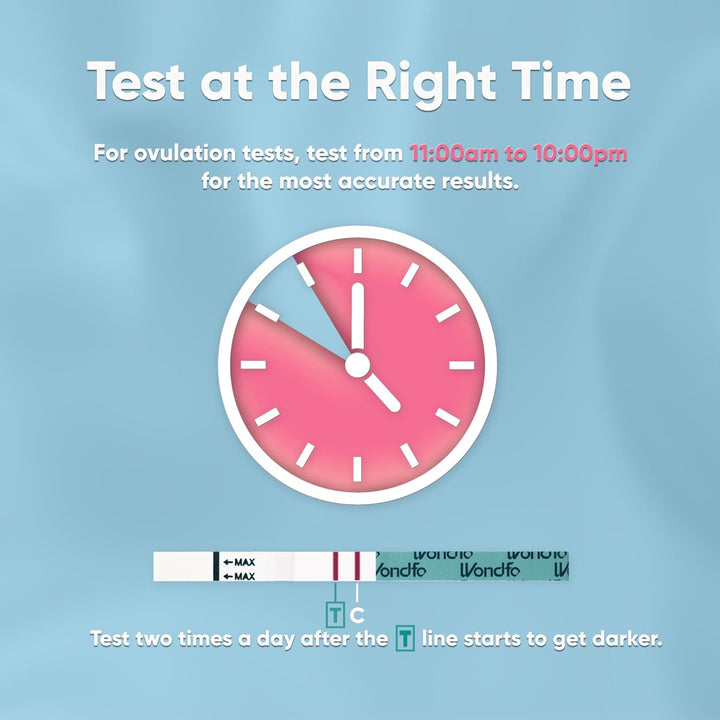 Ovulation Test Strips - Women Fertility Tracking and Pregnancy Planning with Cycle-Detecting LH Surge - Highly Sensitive and Fast Result at Home Kit (50 Count)