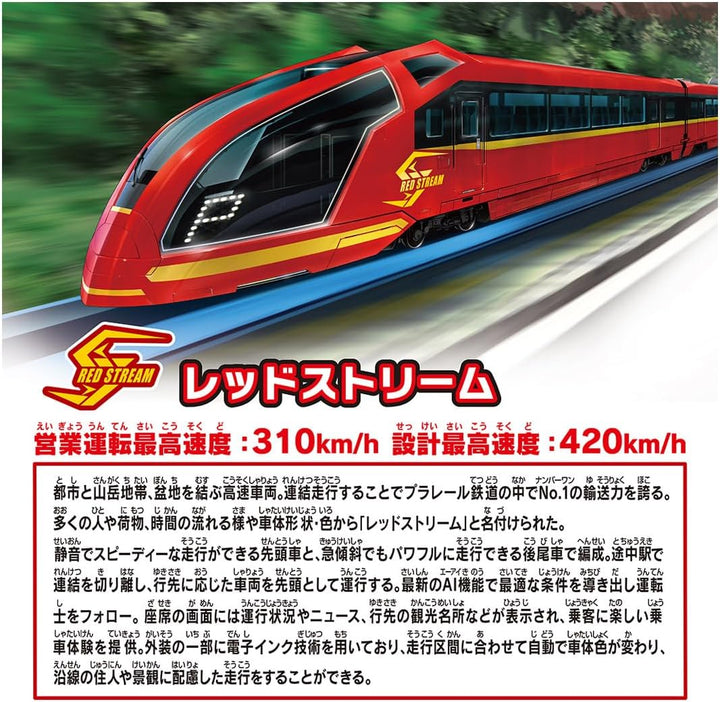 Takara Tomy Plarail Play Connected! Plarail Best Selection Set, Trains, Trains, Toys, Ages 3 and Up