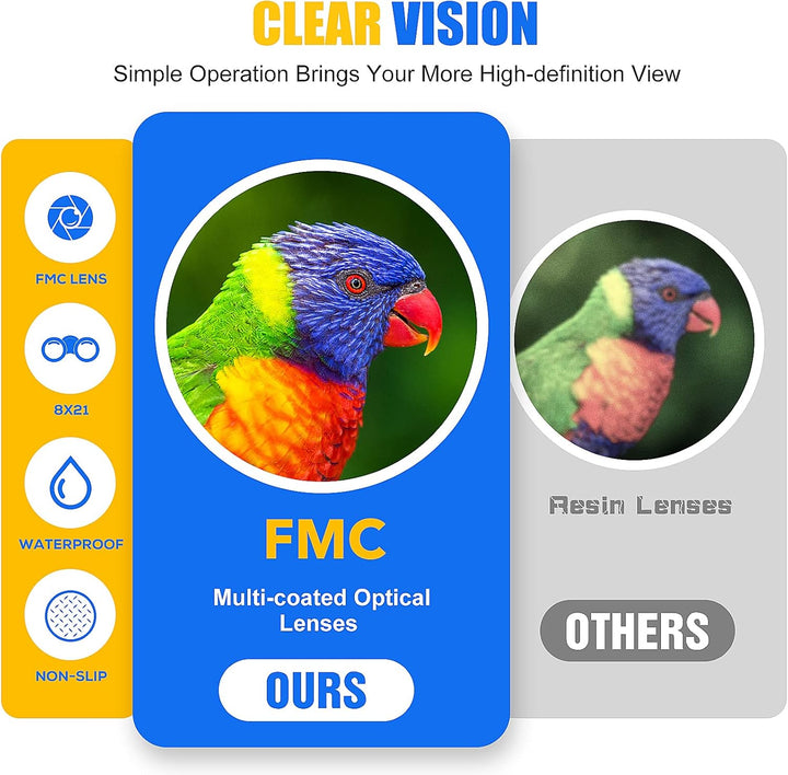 Binocular for Kids, Compact High Resolution Shockproof Binoculars