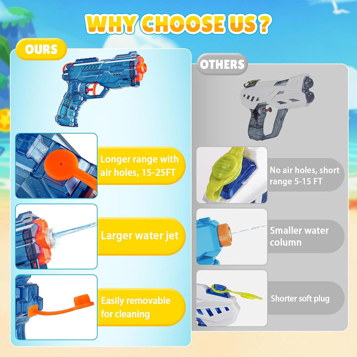 Water Gun for Kids - Leakproof Squirt Gun Adults Summer Super Water Blaster Soaker Small Water Guns Toys for Boys Girls Toddler, 2 Pack Watergun for Pool Beach Outdoor Fighting Toy（Blue Orange