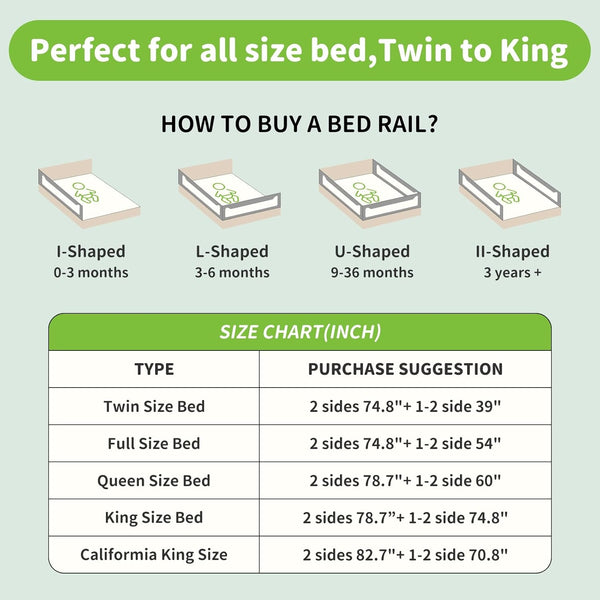 3-Piece King Size Bed Rail for Toddlers - Adjustable Baby Bed Rail Guard, Kids Safety Bed Rail for King Size Bed (78.7"X78.7"X74.8"-Grey)