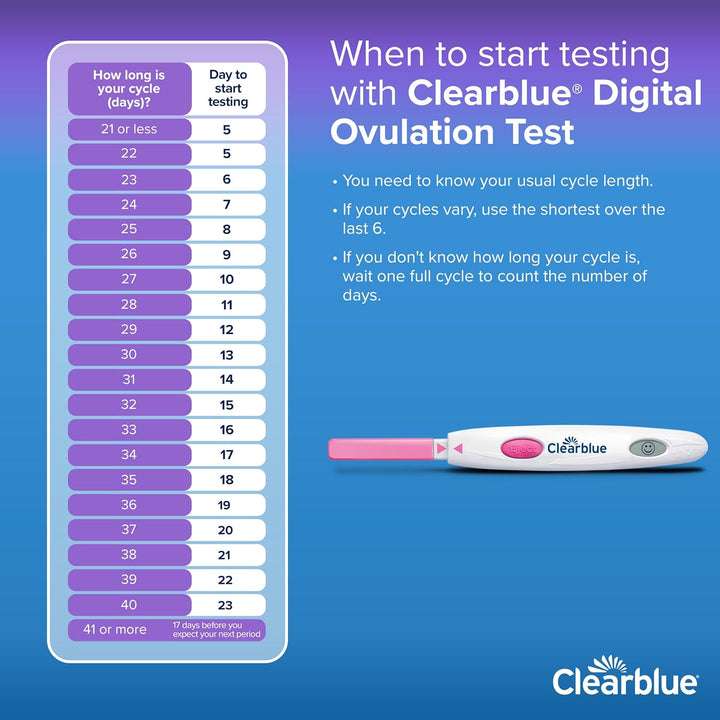 Digital Ovulation Test, 30 Ct