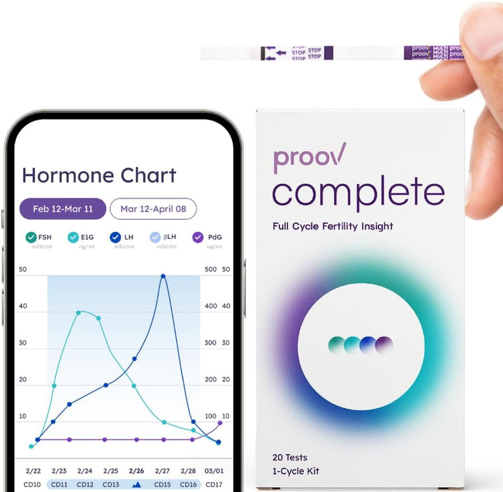 Complete Fertility Monitor | at Home Lab-Quality Fertility Test Kit for Family Planning | Hormone Tracker for FSH, Estrogen Marker, LH, and Progesterone Marker | Ovulation Test Strips for Women