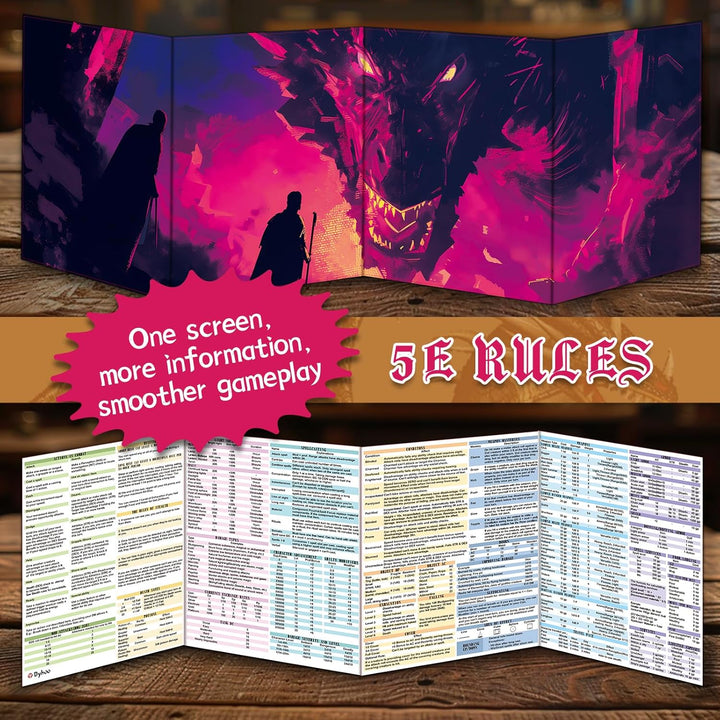 2 PCS DM Screen for D&D 5E with 2 Immersive Themes，Waterproof Reusable Surface, Tri-Fold Portable Design Folds to A4 Size DND Accessories Compatible with Players Handbook