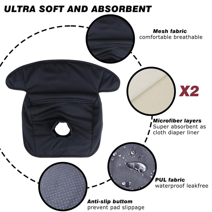 Piddle Pads, Multi-Use and Leak Free Lines for Baby Stroller, High Chair & Car Seat, Waterproof Toilet Training Seat Covers for Toddles (Black (2 Pack))