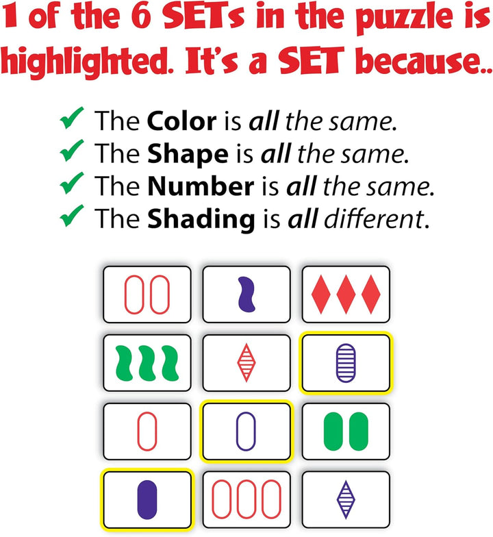 SET Enterprises SET - the Family Card Game of Visual Perception - Race to Find the Matches, for Ages 8+,81 Cards, Rules Included