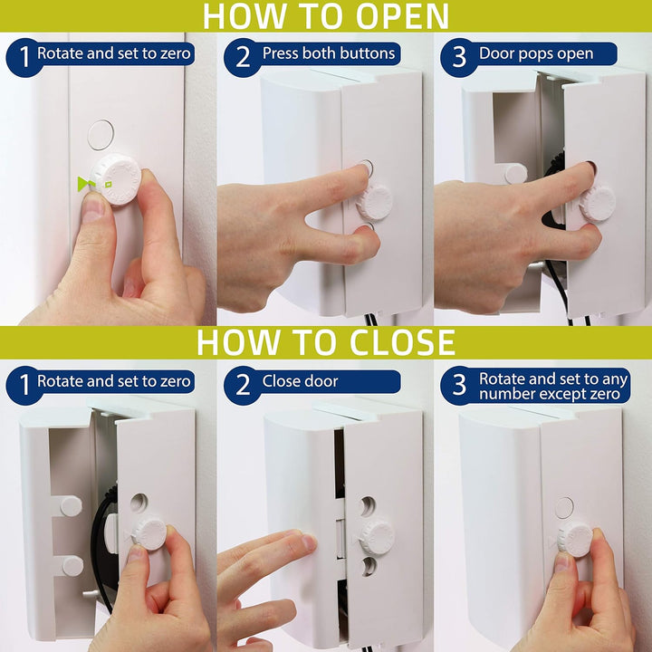 Baby Safety Outlet Cover BOX [Patent Pending] Double Lock for Much Better Toddler Proofing, Easier Operation, Simple 3 Step Install with Included Screws. Provides Extra Space inside for Plugs,Adapters