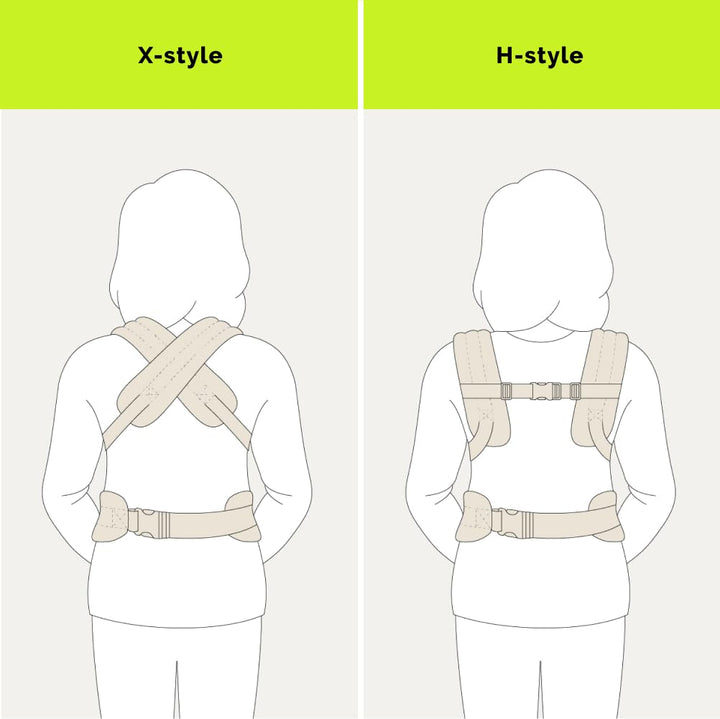 Baby Carrier Newborn to Toddler (Houndstooth)