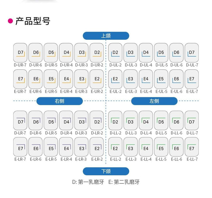 Metal Prefabricated Crown Set, Children, 48 Pieces/Box