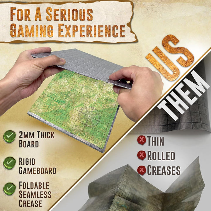 DND Map Starter Kit - 22” X 26" Double Sided, Wet/Dry Erase Battle Terrain Grid - Ultimate Tabletop Board Gaming Experience with Accessories