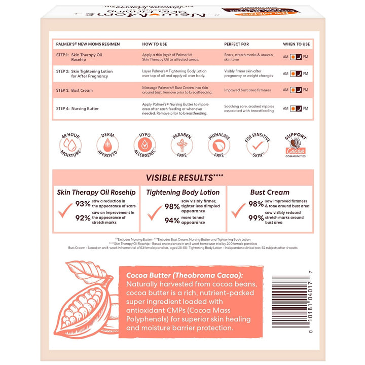 Cocoa Butter Formula New Moms Skin Recovery Set (Set of 4)