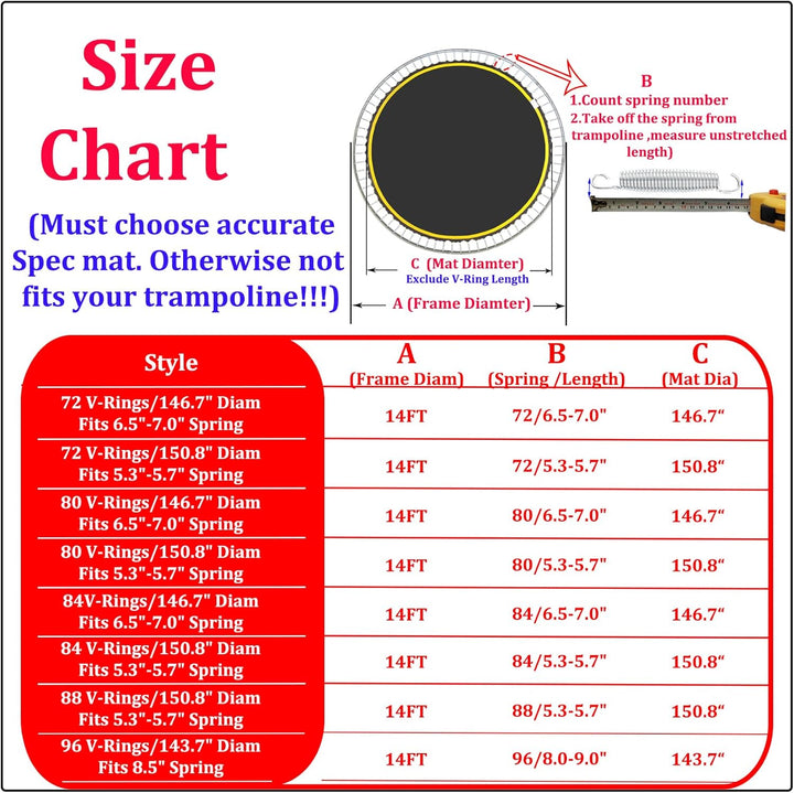 Trampoline Replacement Mat,Mat Diameter:11.97-12.56Ft,Fits 14Ft Trampoline Frame,With 72 80 84 88 96 Rings for Choose,Fits 5.3-8.5 Inch Springs(Need to Choose),Spring and Frame Not Include.