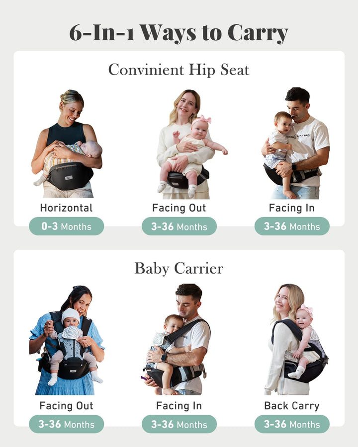 Baby Carrier,  Safety-Certified 6-In-1 Baby Carrier Newborn to Toddler, Adjustable Detachable Infant Baby Hip Seat Carrier for 7-50Lbs, All Seasons, Perfect for Shopping Travelling