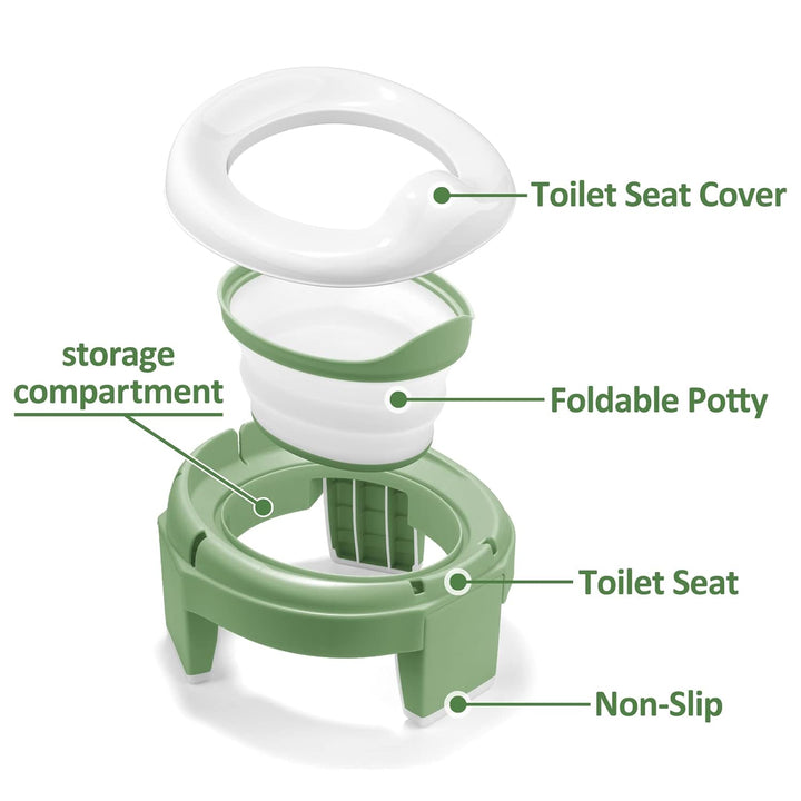 Portable Potty for Kids Travel - Foldable Training Toilet Chair for Toddler Girls with Storage Bags, Potty Training Toilet for Outdoor and Indoor Easy to Clean(Green)