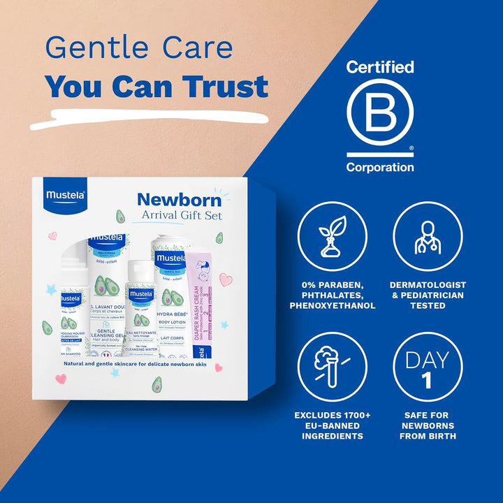 Newborn Arrival Gift Set - Baby Skincare & Bath Time Essentials - Natural & Plant Based - 5 Items Set