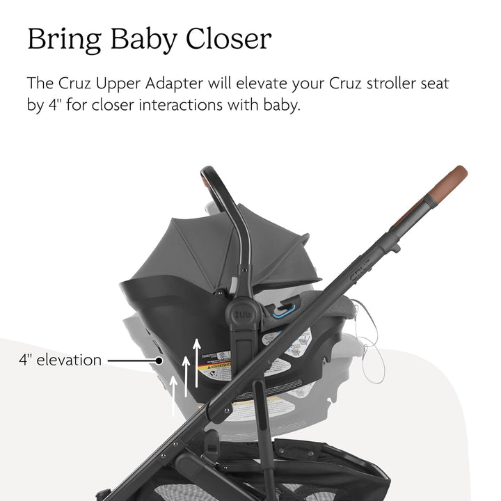 Cruz Upper Adapter - Compatible with Cruz, Bassinet, Aria, Mesa V2, V3, or Mesa Max Infant Car Seats - Quick + Secure Attachment - 1 Set