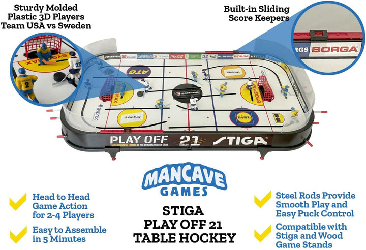 Playoff 21 Table Hockey - USA Vs Sweden
