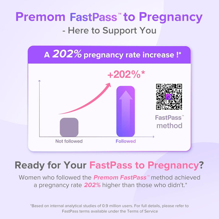Quantitative Ovulation Predictor Kit：40 Ovulation Tests + 10 Pregnancy Tests - Advanced Ovulation Test Strips Combo 40LH+10HCG Test