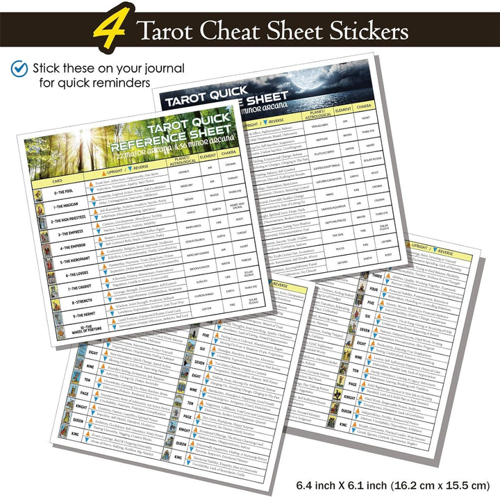 Mini Tarot Stickers for Journaling - 1008 PCS Tarot Card Stickers Based on Rider Waite Tarot Deck - 1.25" X 0.78" - Clear Printing & Glossy Finish – 4 Tarot Cheat Sheets Included