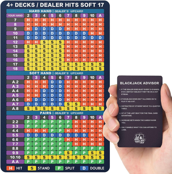 Blackjack Strategy Card -Stainless Steel Blackjack Basic Cards Allowed at Blackjack Table in the Casino 4+ Decks Hit Soft 17 with Leather Sleeve (Larger