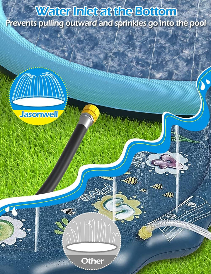 Kids Dog Splash Pad Sprinkler -  Non Slip Dog Sprinkler Pad Splash Pool Puppy Dogs Pool Summer Outdoor Water Toys Backyard Durable Splash Pad for Toddlers Kids Small Medium Large Dogs Pet
