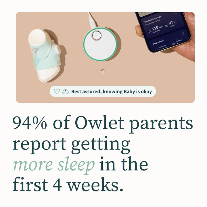 Dream Sock® - Fda-Cleared Smart Baby Monitor - Track Live Pulse (Heart) Rate, Oxygen in Infants - Receive Notifications
