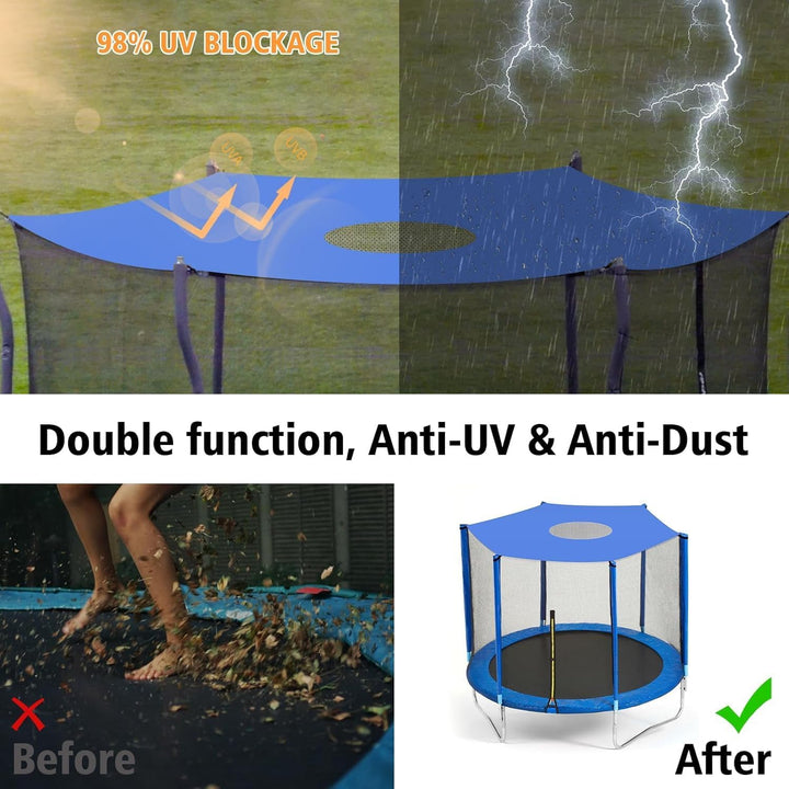 Trampoline Shade Cover for 8FT 10FT 12FT 14FT Trampoline, Sunproof Canopy for Outdoor (Blue, 12Ft for 8 Poles)