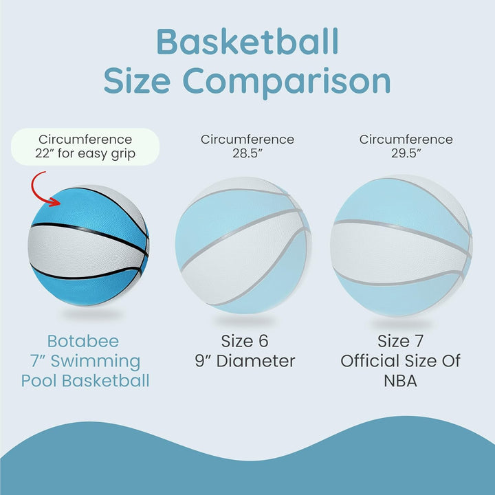 Waterproof Pool Basketball by  - 7 Inch Anti-Slip Pool Balls for Swimming Pool Hoops - Durable Floating Ball for Beach, Yard, and Pool Play - Universal Size for All Ages