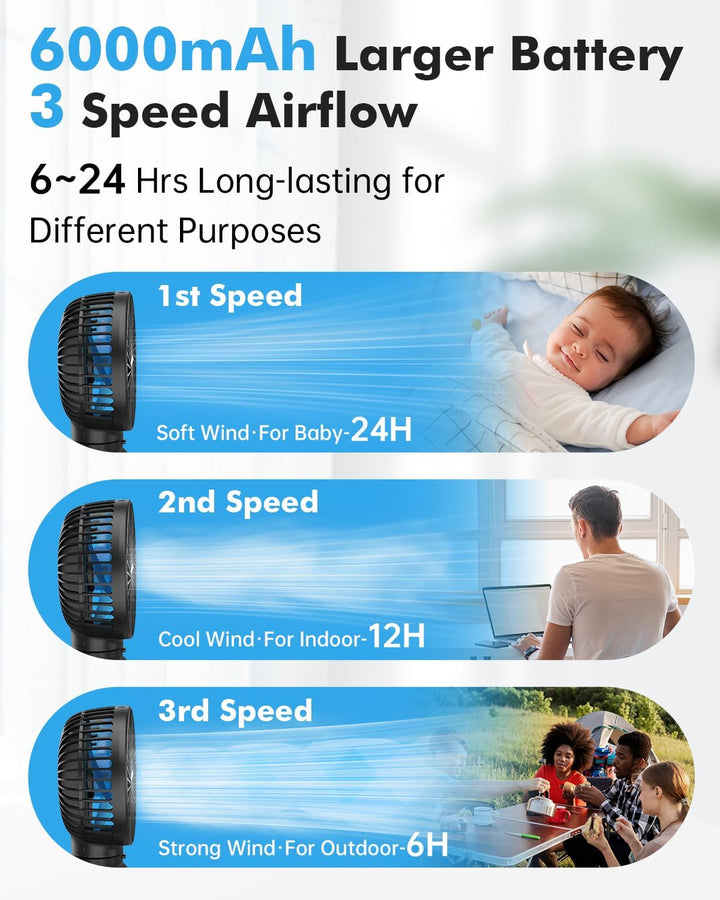 Stroller Fan for Baby - Portable Fan Rechargeable - Battery Operated Fan(Use for 24Hrs) - Fan for Handheld/Clip On/Car Seat/Desk/Camping